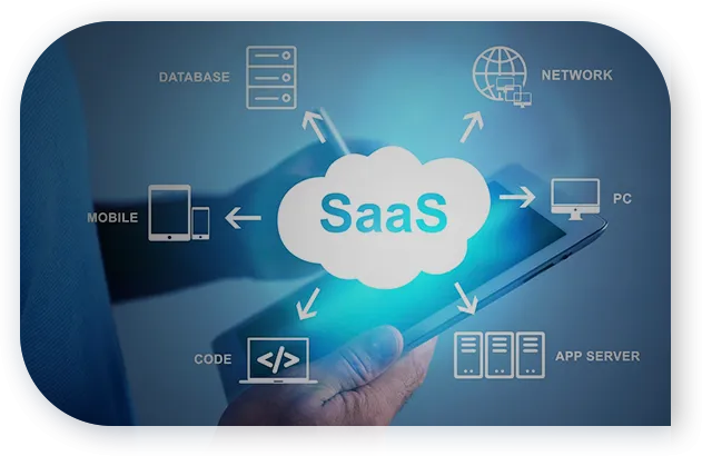 About SaaS development services