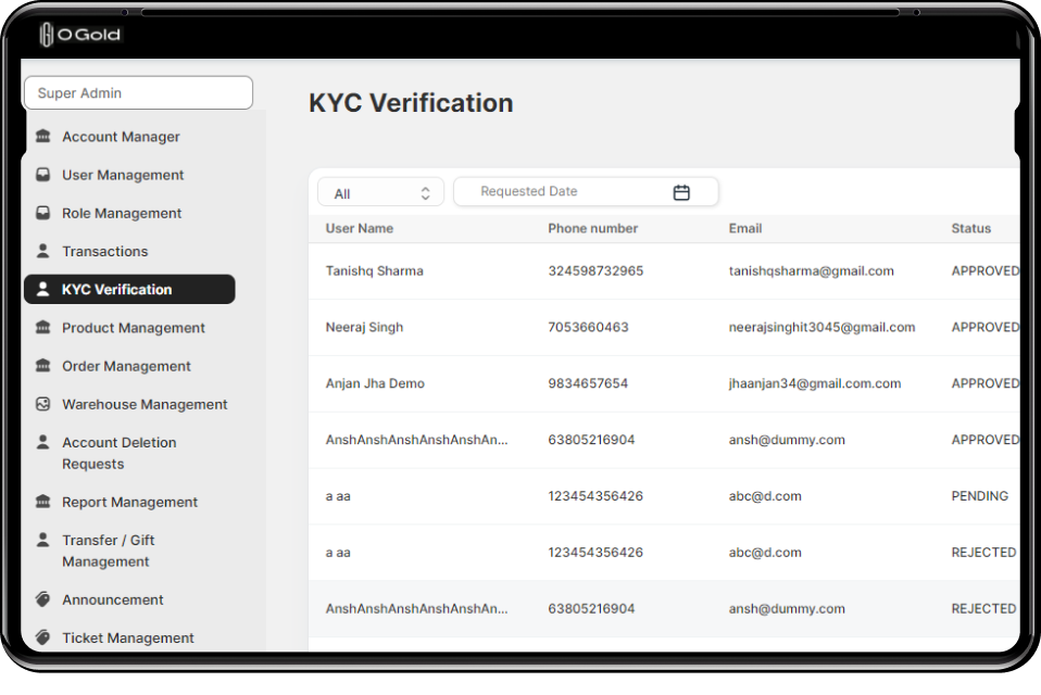 KYC verification feature for adherence to legal standards