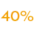 40% reduction in technical debt