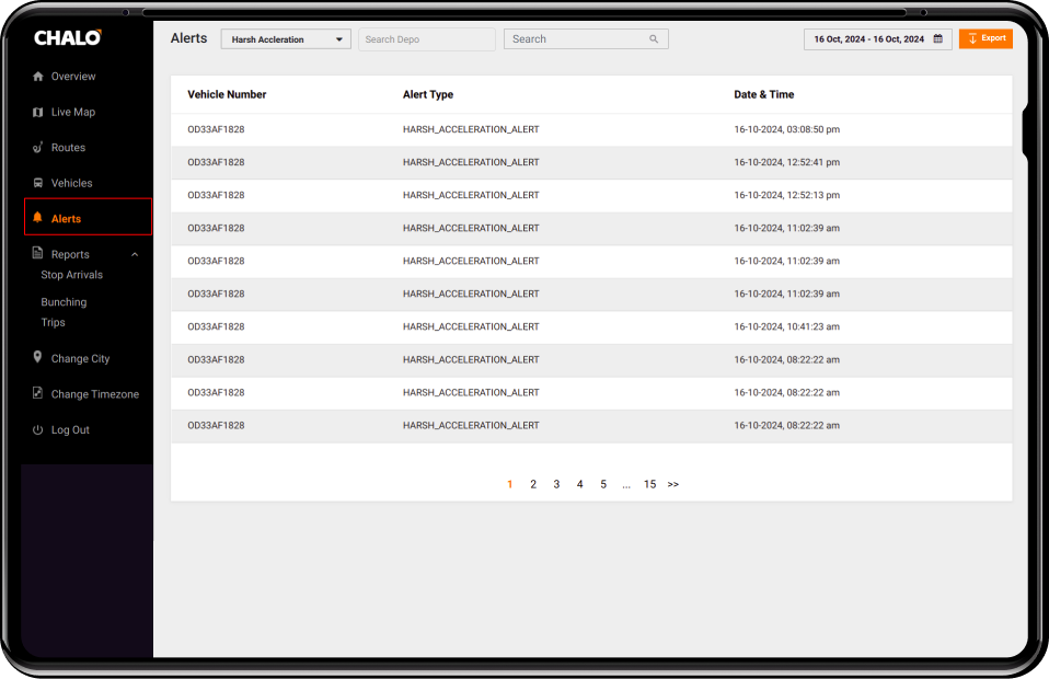 Vehicle integration feature