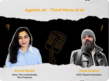 tech podcast image