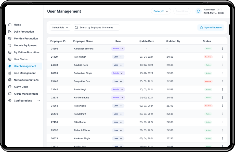 User Management for Production Management Platform