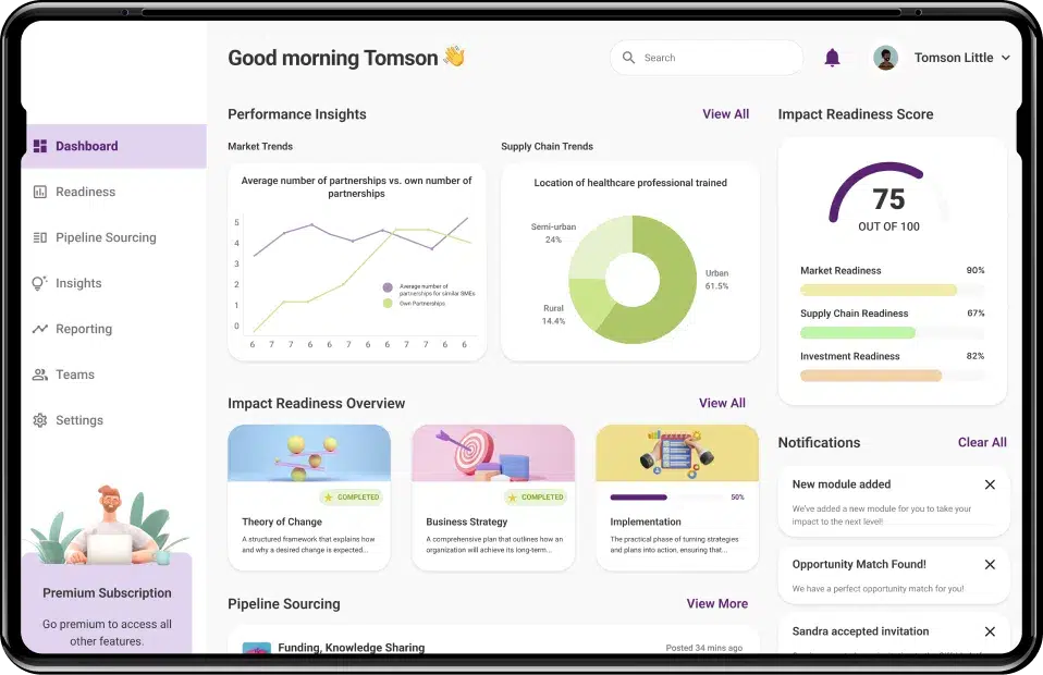 AI-driven portfolio management platform