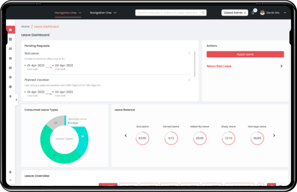 HRMS software development