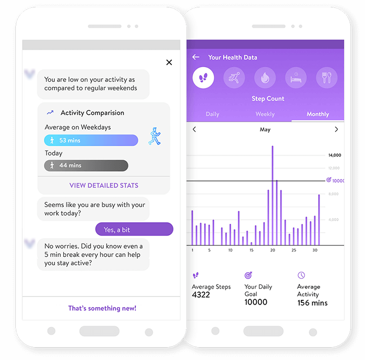 Telehealth platform development