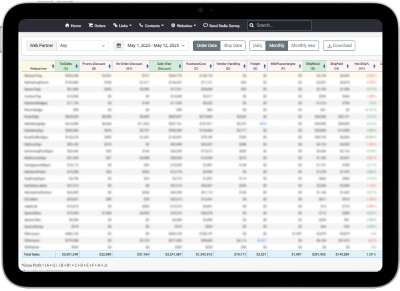 Order Management