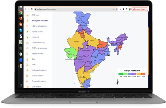 Heatmap analysis in health tracker app